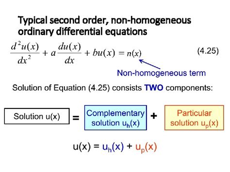 Chapter 8 Solving Second order differential equations numerically