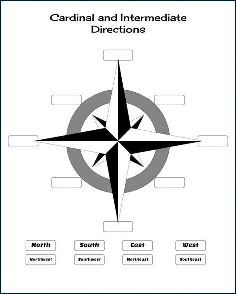 Cardinal Directions Worksheet