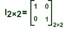 Identity Matrix (Unit Matrix) - Definition, Properties & Examples