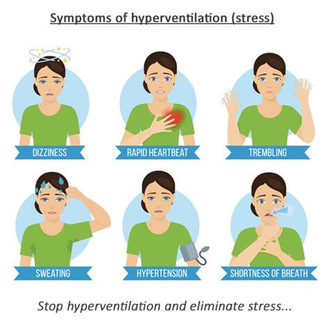 How to stop chronic hyperventilation syndrome?