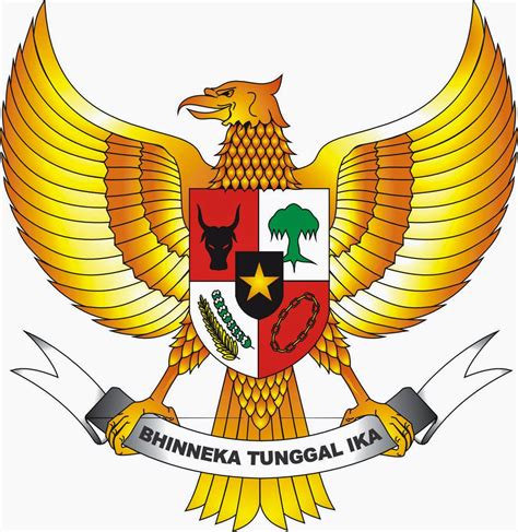 Gambar Nilai Semangat Pendiri Negara Plengdut Pancasila Sila Gambar ...