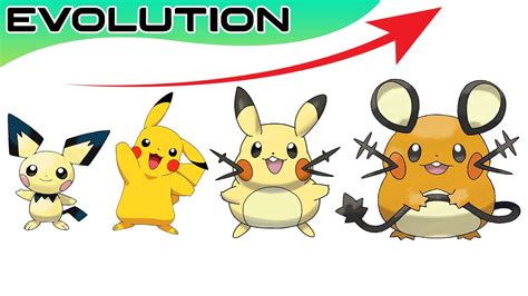 Pokémon Evolutions You Didn't Know #69 : Every Pikachu Evolution | Max ...