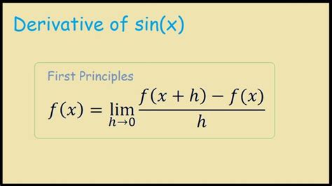 Learn Derivative Of Sinx Using First Principle WN Magazine