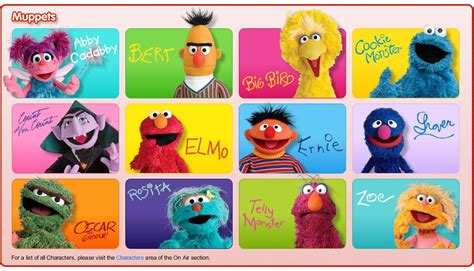 Ririn's Gallery: Sesame Street Characters