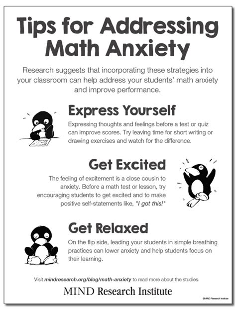 Research-Based Solutions to Address Math Anxiety