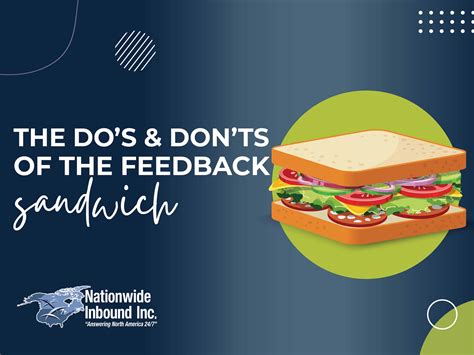 The Do's and Don'ts of the Feedback Sandwich - Nationwide Inbound Inc.