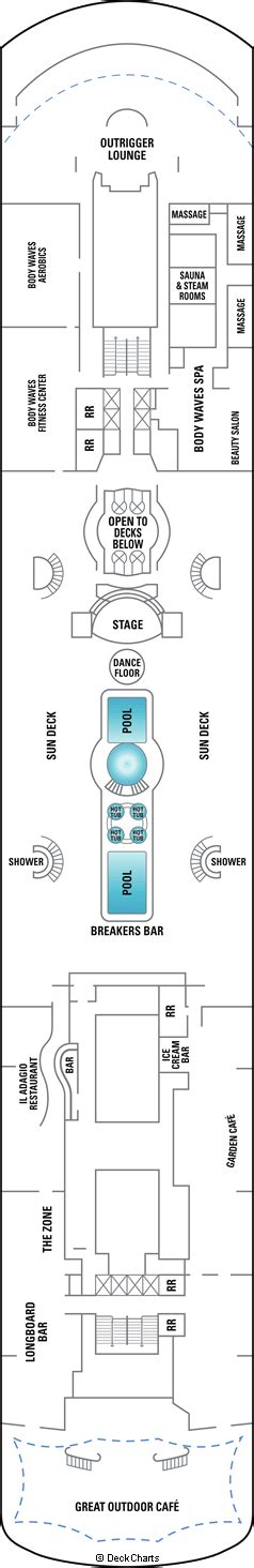 Norwegian Sky Deck Plans: Ship Layout, Staterooms & Map - Cruise Critic