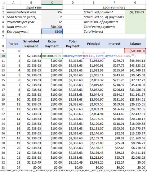 Create a loan amortization schedule in Excel (with extra payments if ...