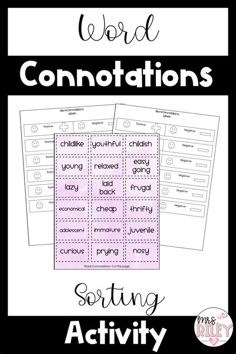 Denotation and Connotation Activity | Doodle Notes and Lesson | Word ...