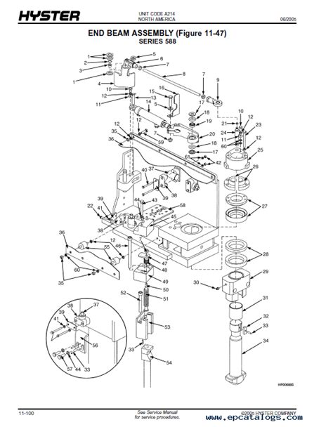 Hyster Forklift Spare Parts Catalog | Reviewmotors.co