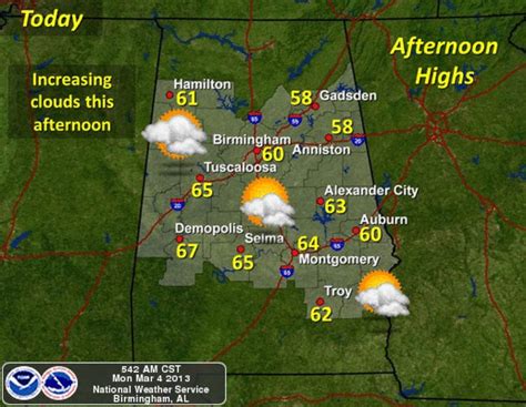 Forecast: Sunny day with a high near 61 in Birmingham Monday - al.com