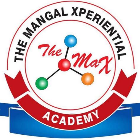 The Max Academy - YouTube