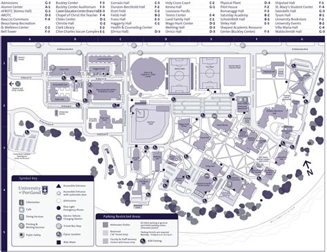 Map of the University of Portland - Summer Conference