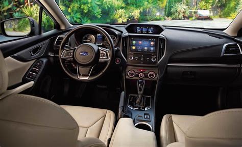 2023 Subaru Impreza Review, Pricing, and Specs