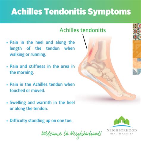 Aching Achilles Heel Pain and what to do about it - Neighborhood Health ...