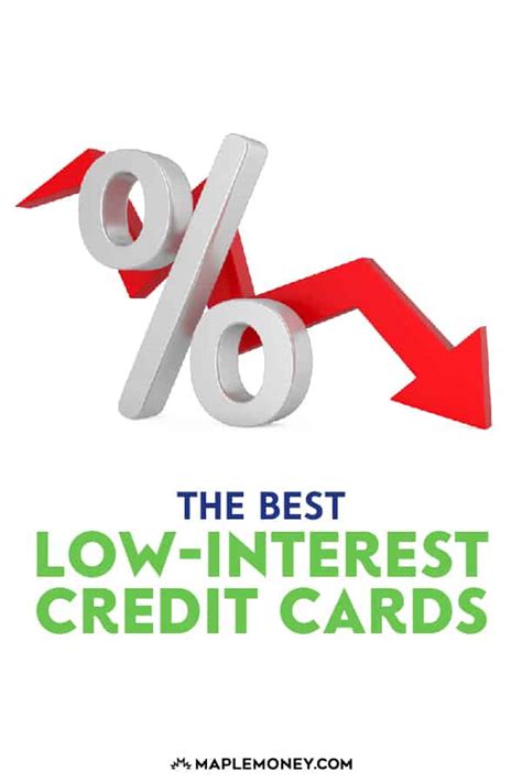 The Best Low Interest Credit Cards of 2017