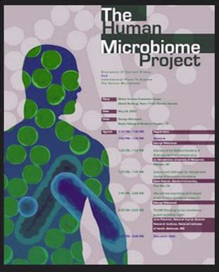 Can Microbiome Awareness Solve Everything?