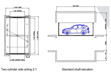 Car Lifts — Schneider Group