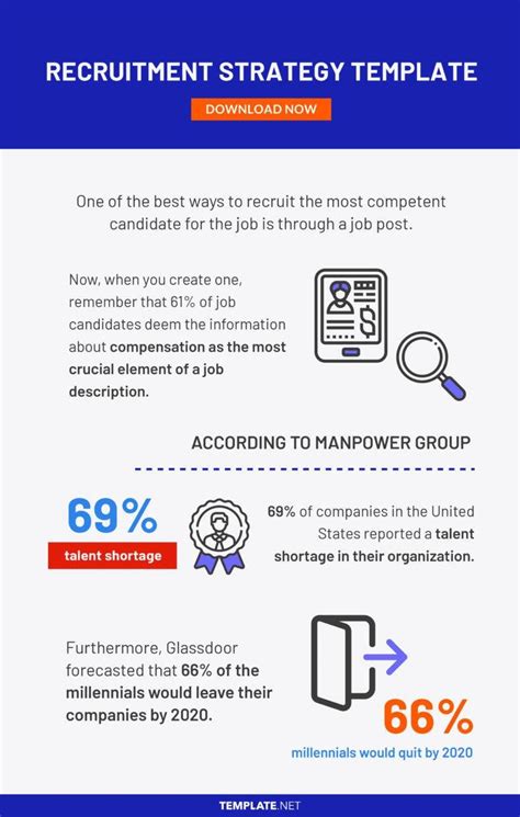 18+ Recruitment Strategy Templates in Docs | PDF | MS Word | Pages