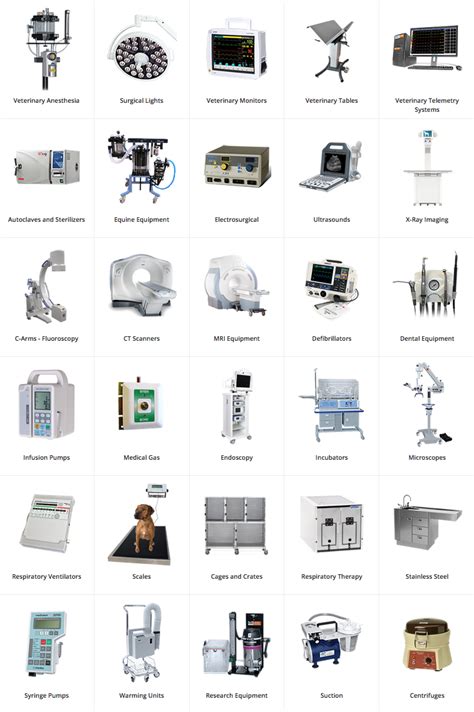 Veterinary Health Equipment | Focus Healthcare Products