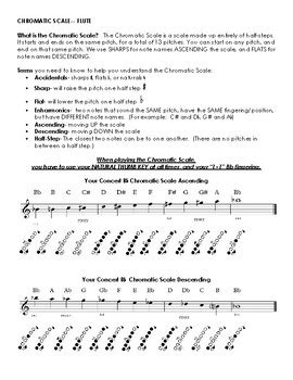 CHROMATIC SCALE for Flute by Quarter Notes and Coffee Breaks | TPT