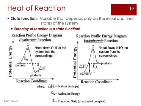 PPT - Enthalpy: An introduction to Chemical Thermodynamics PowerPoint ...