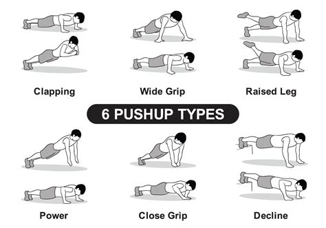 Download 6 Pushup Types for Free