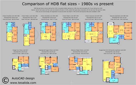 Old Hdb 3 Room Floor Plan - Carpet Vidalondon