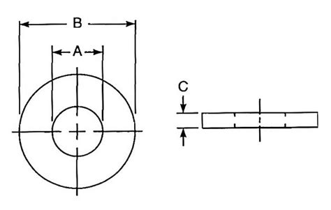 Brass Flat Washers | STS Industrial