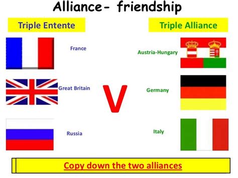 Alliances In WWI- Andrea and Shelby - ThingLink Triple Entente, Triple ...