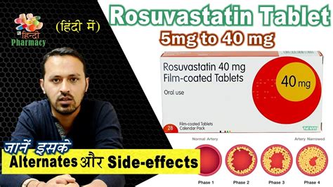 Rosuvastatin Tablet its alternates, side effects and how it works ...