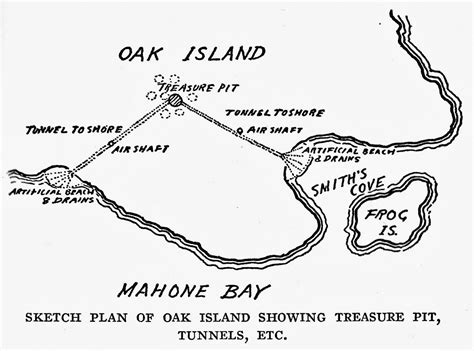 Oak Island Treasure Found 2024 Map Pdf - Dacy Michel