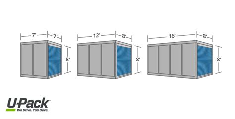 PODS® Container Sizes Comparison | U-Pack