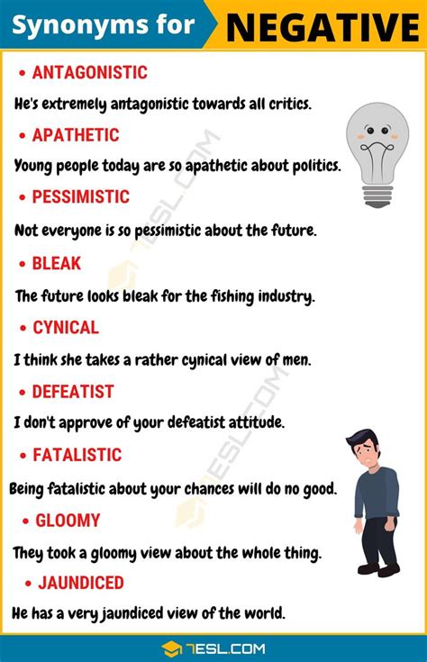 NEGATIVE Synonym: List of 17 Synonyms for Negative with Useful Examples ...