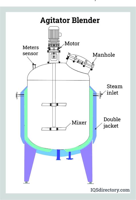 M] Stainless Steel Mixing Tank With Agitator Letina, 43% OFF