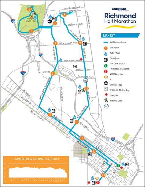 Drivers beware: 2023 Richmond Marathon road closures and no parking ...