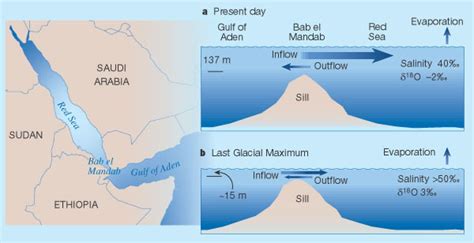 Now and then at the Strait of Bab el Mandab, which is connected to the ...