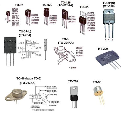 Mengenal Komponen Elektronika Transistor