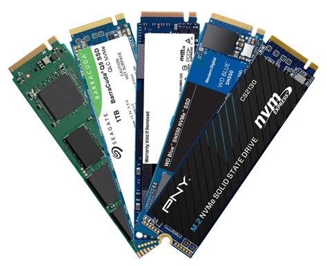 Best Affordable NVMe M.2 SSDs in 2024: Fast Storage For Less