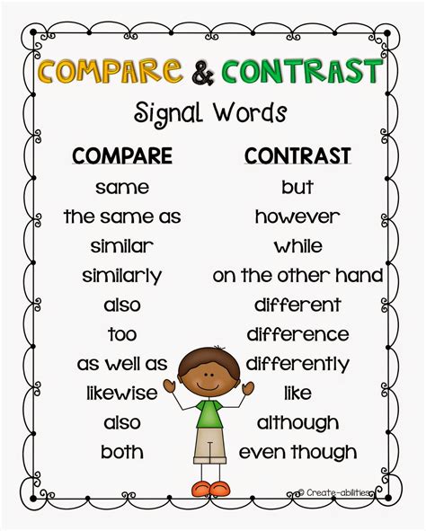 Printable Compare And Contrast Chart