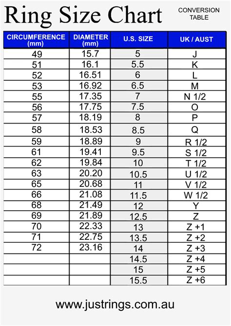 ladies ring size chart printable australia bing images - international ...