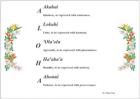 Aloha spirit, Aloha, Aloha meaning