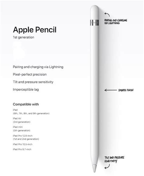 Apple Pencil 1st Generation - OTC.LK