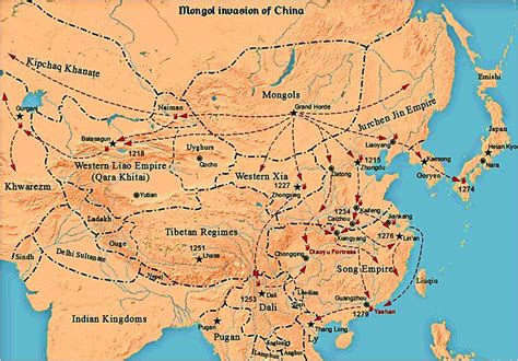 The Mongol Empire Versus China: The Way of War