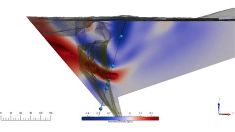 Imaging High-Grade Uranium Deposits at Orano's McClean Lake Project ...