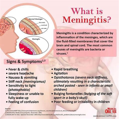 30 best images about BACTERIAL MENINGITIS on Pinterest | Otitis media ...