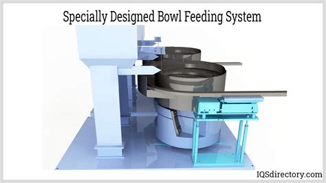 Bowl Feeder: What it is, How it Works, Types, and Usage