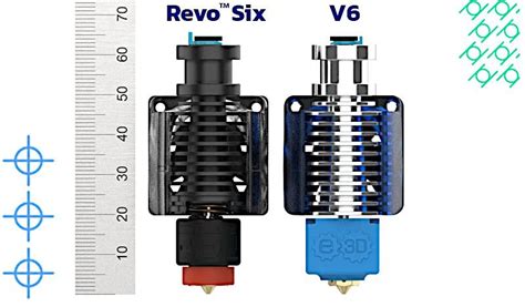 RapidChange Revo by E3D - Innovative Extrusion Ecosystem