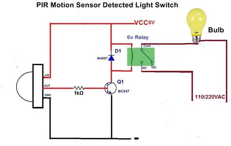 Motion Sensor Light using LED Bulb and PIR Sensor | Gillanidata.Com ...