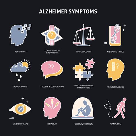 Warning signs of Alzheimer’s disease